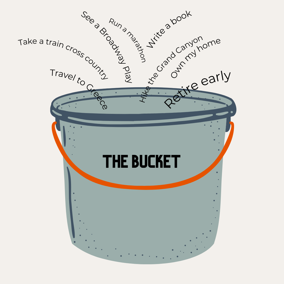 Bucket with a bunch of ideas falling inside