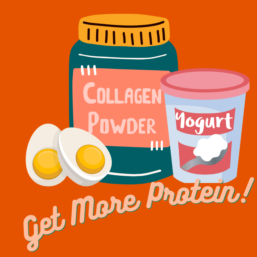 Graphics of hard boiled egg, collagen powder, and yogurt as sources of additional protein.